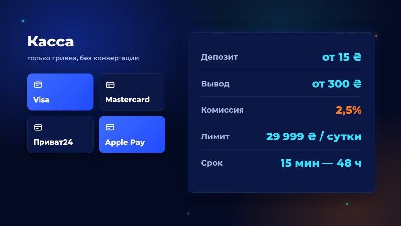 Касса Спортлото казино — депозит от 15 ₴, вывод от 300 ₴ и комиссия 2,5%