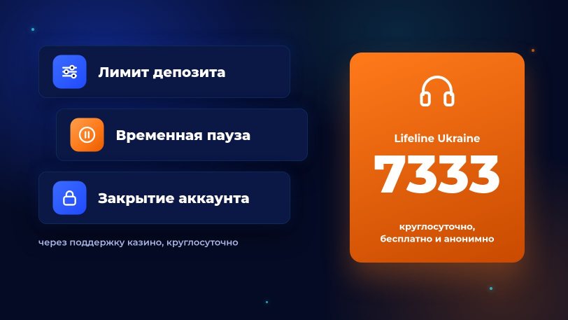 Инструменты ответственной игры Sportloto — лимит, пауза, закрытие аккаунта